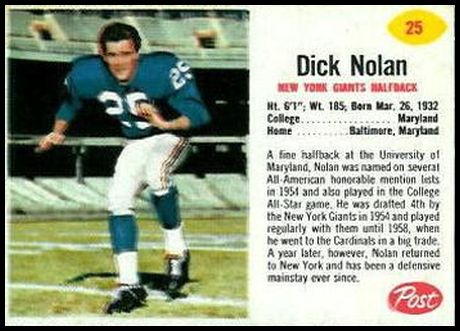 25 Dick Nolan
